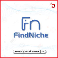 FindNiche (Adspy)