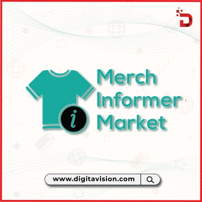 Merch Informer