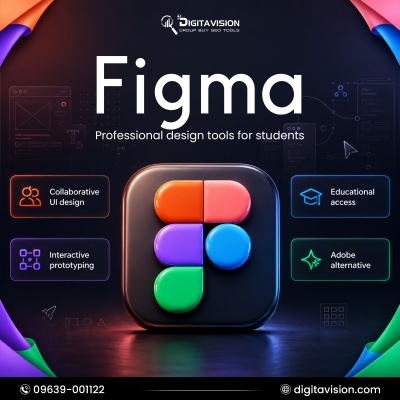 Figma Edu Personal